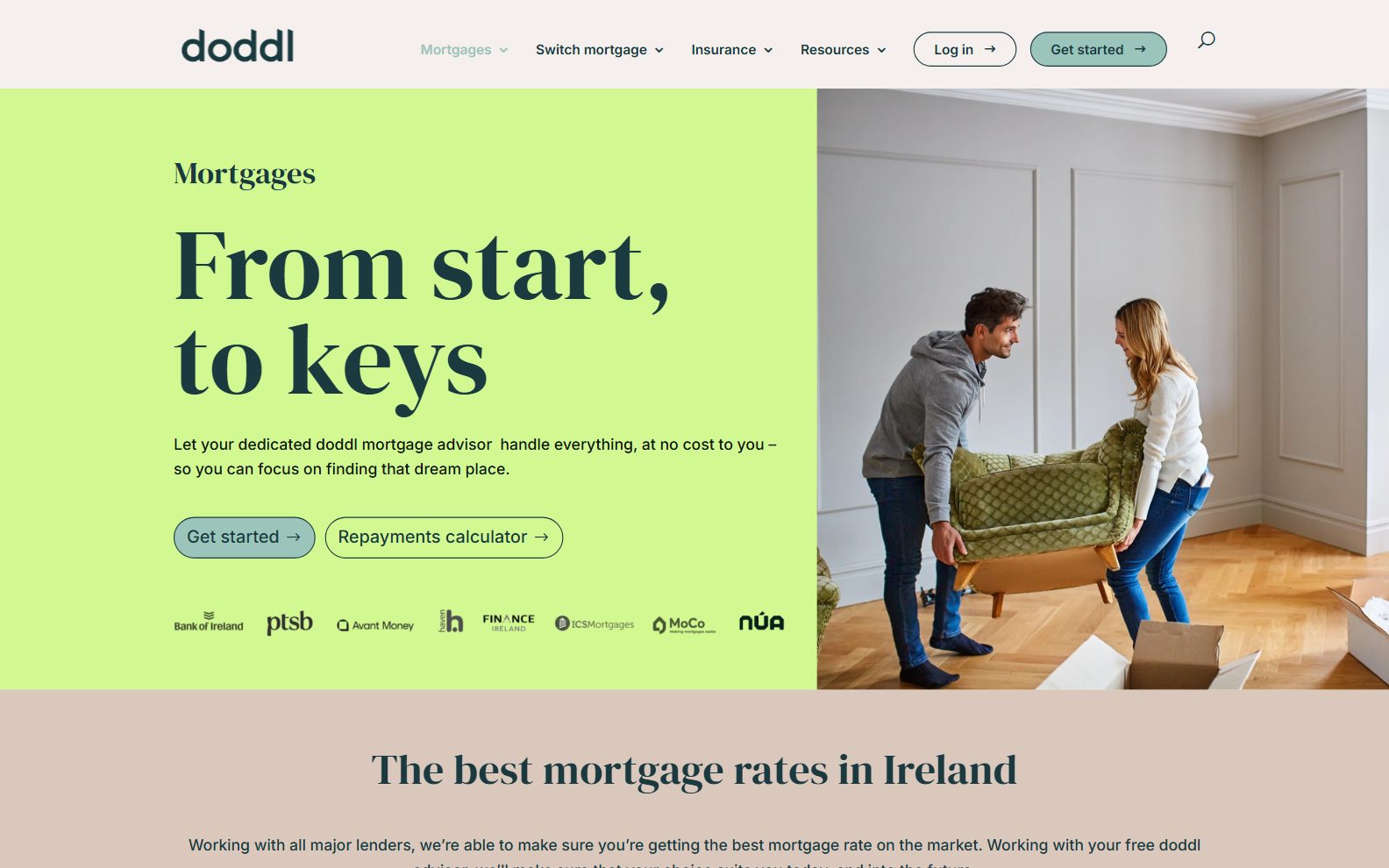 Doddl how it works