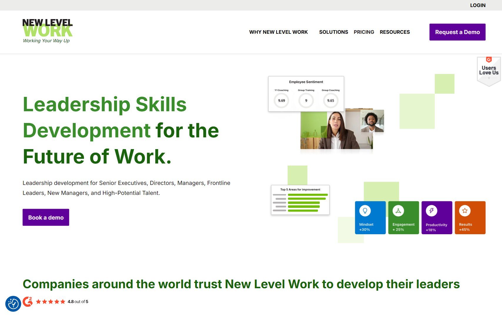 New Level Work on desktop