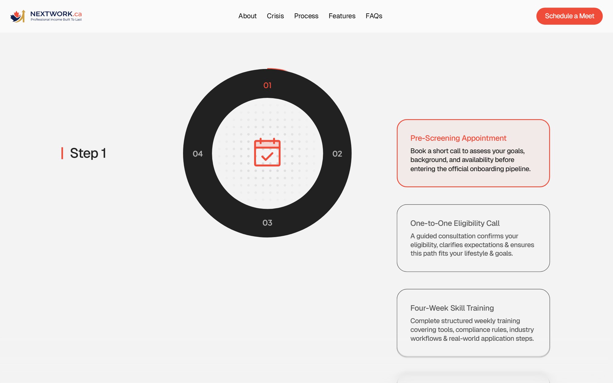 NextWork Why Regulated