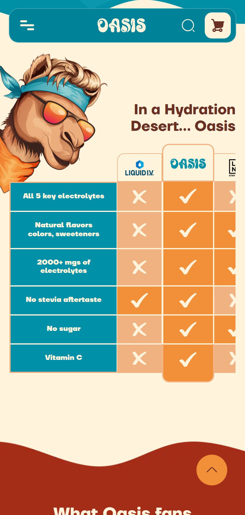Oasis mobile brand