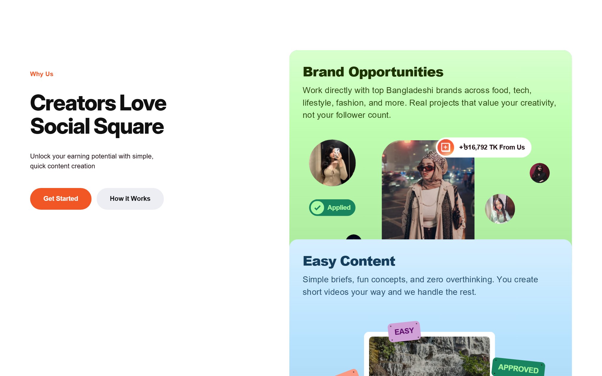 SocialSquare How It Works